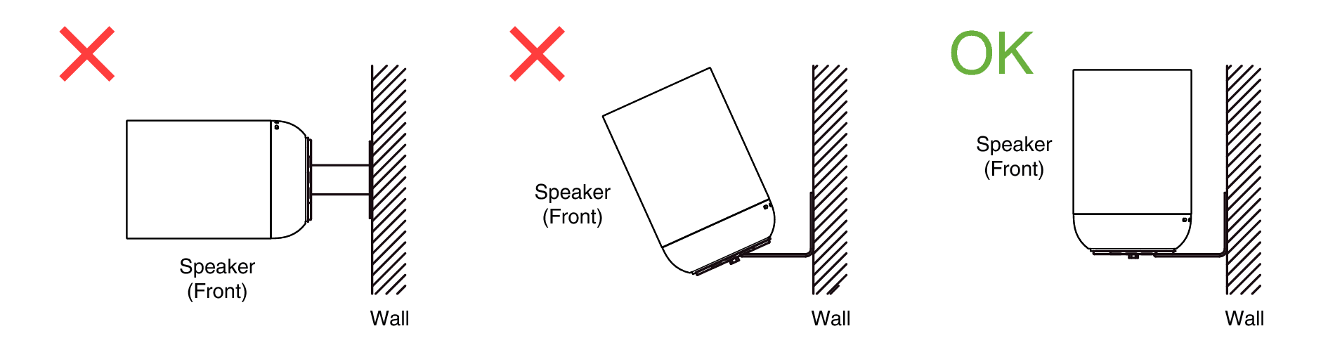 Pict wall mount DH200